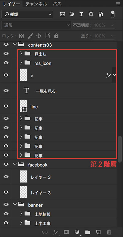 レイヤーグループ第２階層