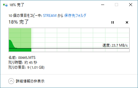 コピー中ダイアログ