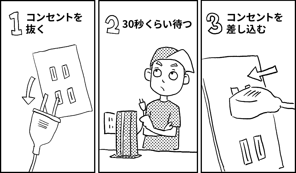 ルーターを再起動する手順