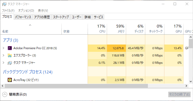 フルHD編集時のメモリ使用量