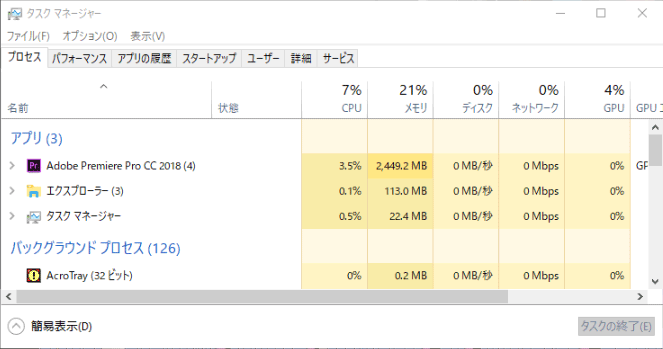 動画編集ソフトに４Kの素材を読み込んだ時のメモリ使用量